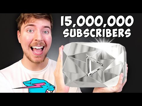 How I Gained 15,000,000 Subscribers in 2019 – Recap